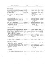 giornale/BVE0246451/1930/unico/00000202