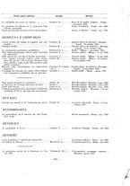 giornale/BVE0246451/1930/unico/00000205