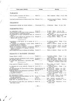 giornale/BVE0246451/1930/unico/00000212