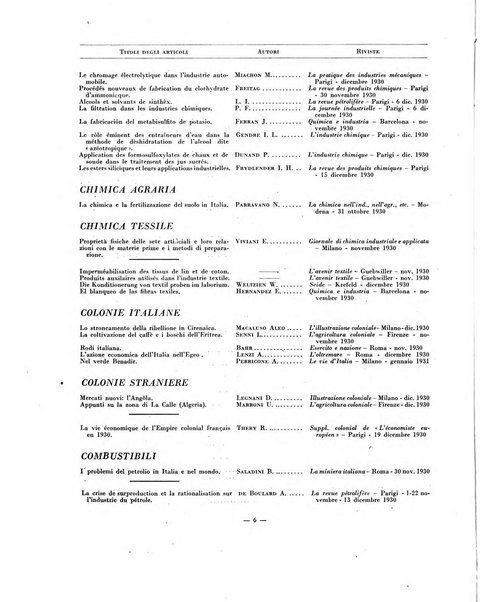 Indice bibliografico spoglio di pubblicazioni periodiche italiane ed estere pervenute alla biblioteca del Consiglio provinciale dell'economia di Milano