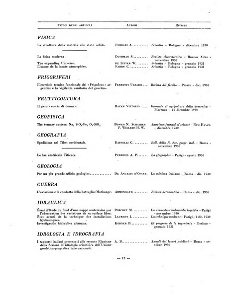 Indice bibliografico spoglio di pubblicazioni periodiche italiane ed estere pervenute alla biblioteca del Consiglio provinciale dell'economia di Milano