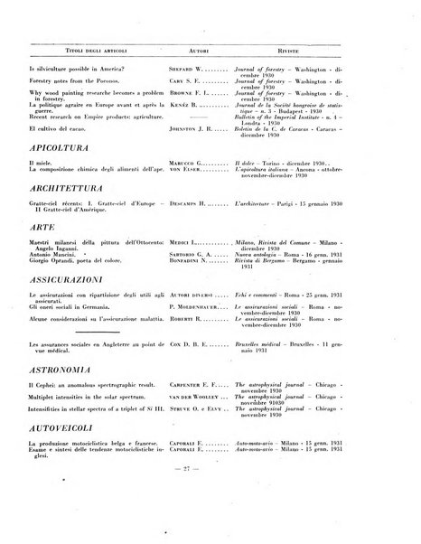 Indice bibliografico spoglio di pubblicazioni periodiche italiane ed estere pervenute alla biblioteca del Consiglio provinciale dell'economia di Milano