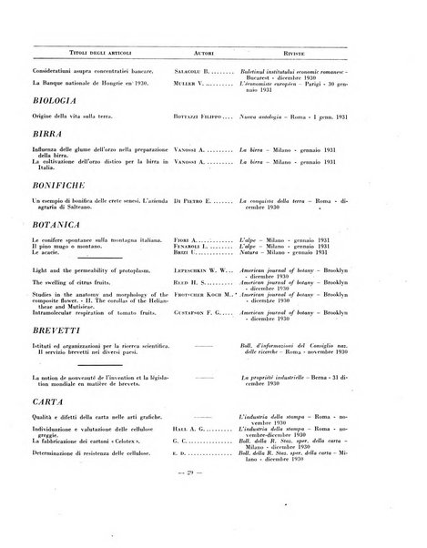 Indice bibliografico spoglio di pubblicazioni periodiche italiane ed estere pervenute alla biblioteca del Consiglio provinciale dell'economia di Milano