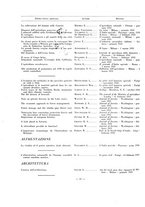 giornale/BVE0246451/1931/unico/00000078