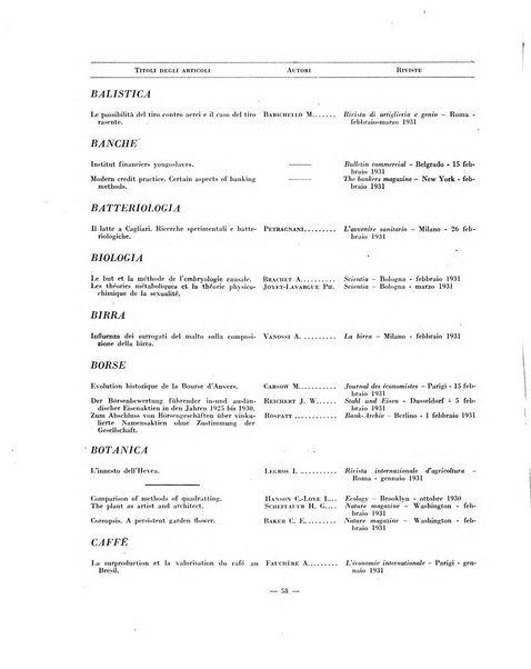 Indice bibliografico spoglio di pubblicazioni periodiche italiane ed estere pervenute alla biblioteca del Consiglio provinciale dell'economia di Milano