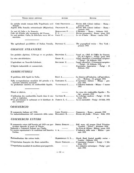 Indice bibliografico spoglio di pubblicazioni periodiche italiane ed estere pervenute alla biblioteca del Consiglio provinciale dell'economia di Milano