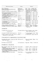giornale/BVE0246451/1931/unico/00000087