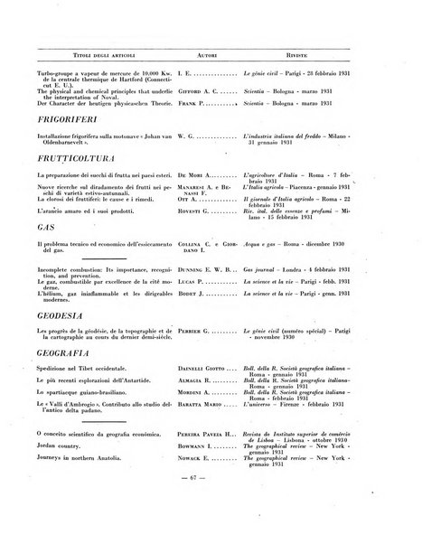 Indice bibliografico spoglio di pubblicazioni periodiche italiane ed estere pervenute alla biblioteca del Consiglio provinciale dell'economia di Milano