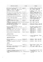 giornale/BVE0246451/1931/unico/00000112