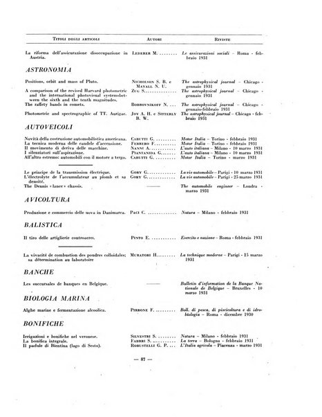 Indice bibliografico spoglio di pubblicazioni periodiche italiane ed estere pervenute alla biblioteca del Consiglio provinciale dell'economia di Milano