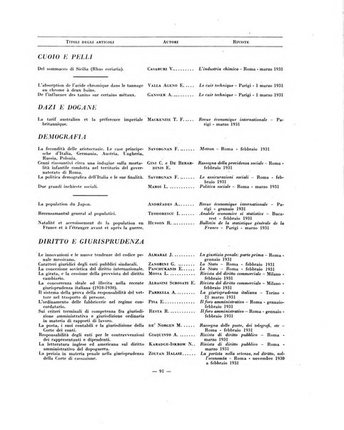 Indice bibliografico spoglio di pubblicazioni periodiche italiane ed estere pervenute alla biblioteca del Consiglio provinciale dell'economia di Milano