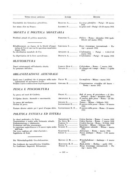 Indice bibliografico spoglio di pubblicazioni periodiche italiane ed estere pervenute alla biblioteca del Consiglio provinciale dell'economia di Milano