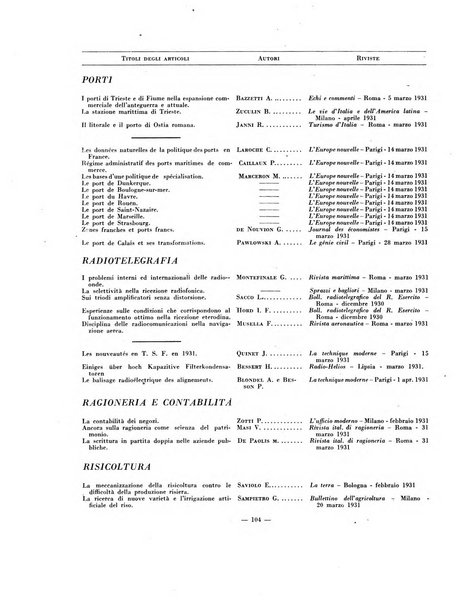 Indice bibliografico spoglio di pubblicazioni periodiche italiane ed estere pervenute alla biblioteca del Consiglio provinciale dell'economia di Milano