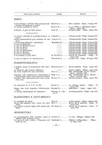 giornale/BVE0246451/1931/unico/00000130