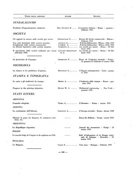 Indice bibliografico spoglio di pubblicazioni periodiche italiane ed estere pervenute alla biblioteca del Consiglio provinciale dell'economia di Milano