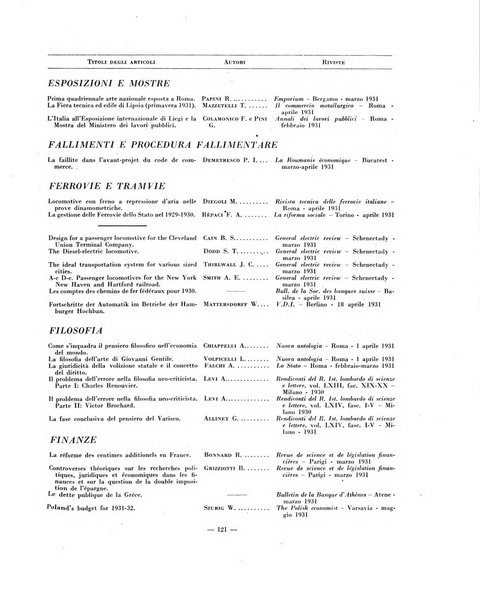 Indice bibliografico spoglio di pubblicazioni periodiche italiane ed estere pervenute alla biblioteca del Consiglio provinciale dell'economia di Milano