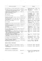 giornale/BVE0246451/1931/unico/00000158