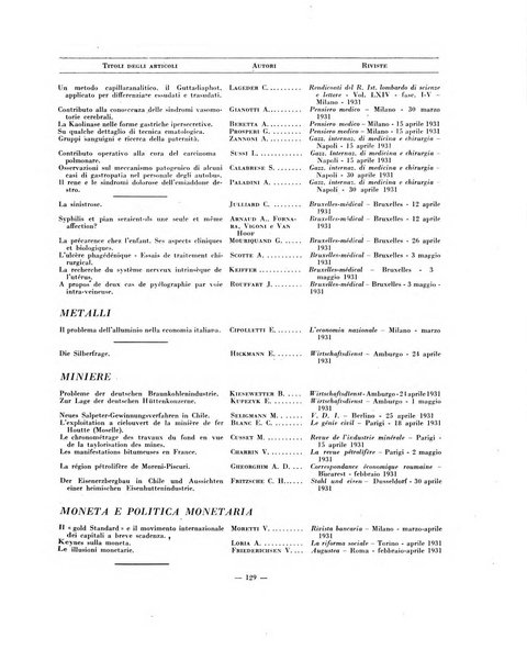 Indice bibliografico spoglio di pubblicazioni periodiche italiane ed estere pervenute alla biblioteca del Consiglio provinciale dell'economia di Milano