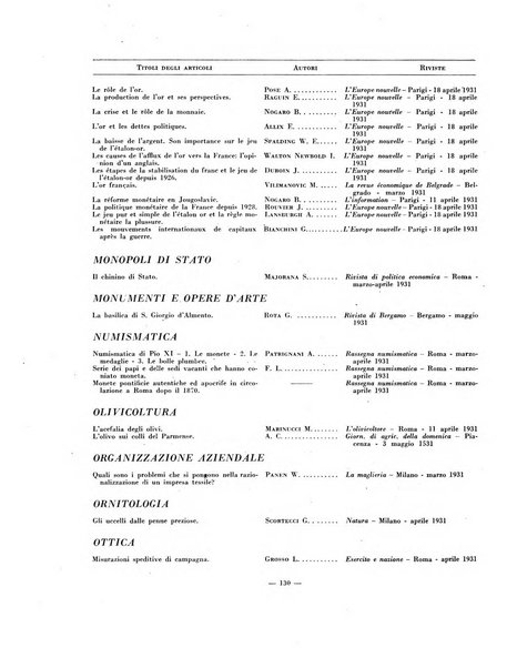 Indice bibliografico spoglio di pubblicazioni periodiche italiane ed estere pervenute alla biblioteca del Consiglio provinciale dell'economia di Milano