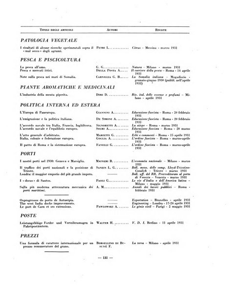 Indice bibliografico spoglio di pubblicazioni periodiche italiane ed estere pervenute alla biblioteca del Consiglio provinciale dell'economia di Milano