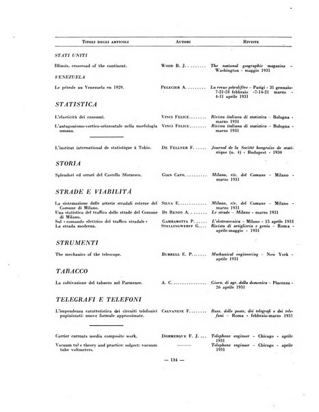 Indice bibliografico spoglio di pubblicazioni periodiche italiane ed estere pervenute alla biblioteca del Consiglio provinciale dell'economia di Milano