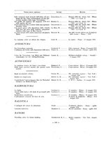giornale/BVE0246451/1931/unico/00000174
