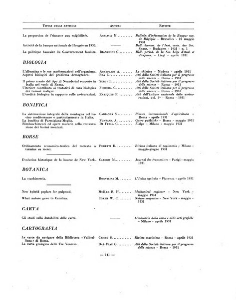 Indice bibliografico spoglio di pubblicazioni periodiche italiane ed estere pervenute alla biblioteca del Consiglio provinciale dell'economia di Milano