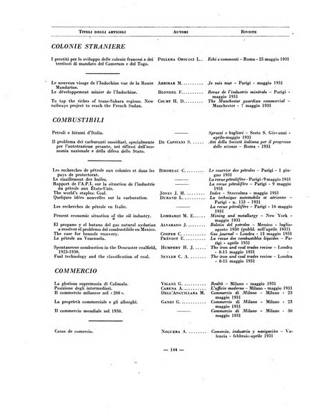 Indice bibliografico spoglio di pubblicazioni periodiche italiane ed estere pervenute alla biblioteca del Consiglio provinciale dell'economia di Milano