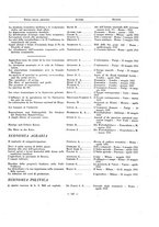 giornale/BVE0246451/1931/unico/00000181