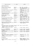 giornale/BVE0246451/1931/unico/00000185