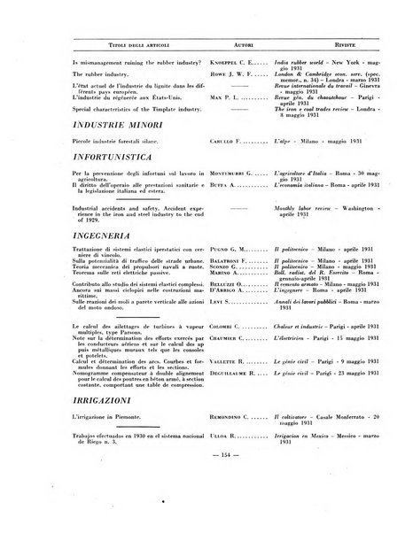 Indice bibliografico spoglio di pubblicazioni periodiche italiane ed estere pervenute alla biblioteca del Consiglio provinciale dell'economia di Milano