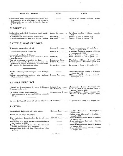 Indice bibliografico spoglio di pubblicazioni periodiche italiane ed estere pervenute alla biblioteca del Consiglio provinciale dell'economia di Milano