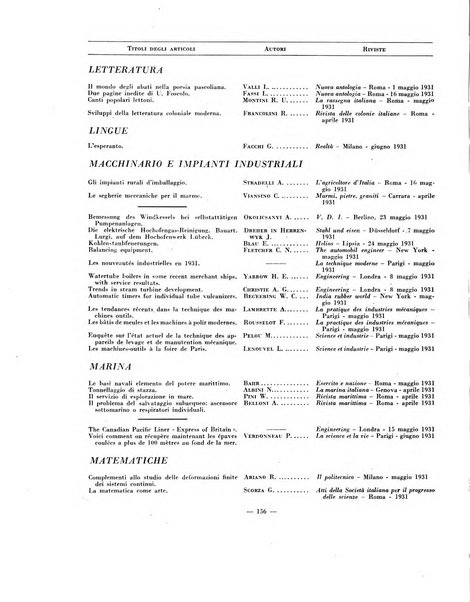 Indice bibliografico spoglio di pubblicazioni periodiche italiane ed estere pervenute alla biblioteca del Consiglio provinciale dell'economia di Milano