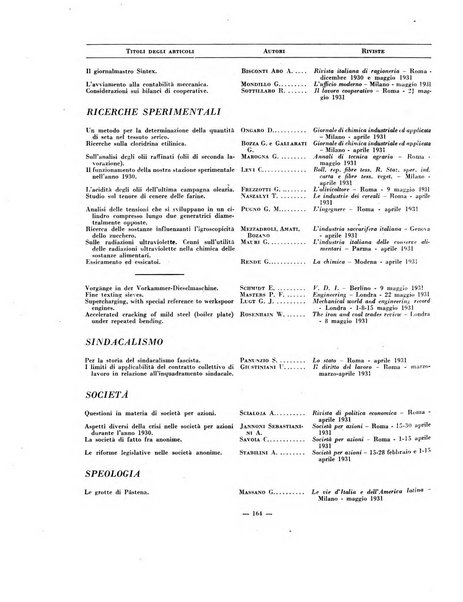 Indice bibliografico spoglio di pubblicazioni periodiche italiane ed estere pervenute alla biblioteca del Consiglio provinciale dell'economia di Milano