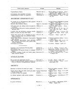 giornale/BVE0246451/1931/unico/00000198