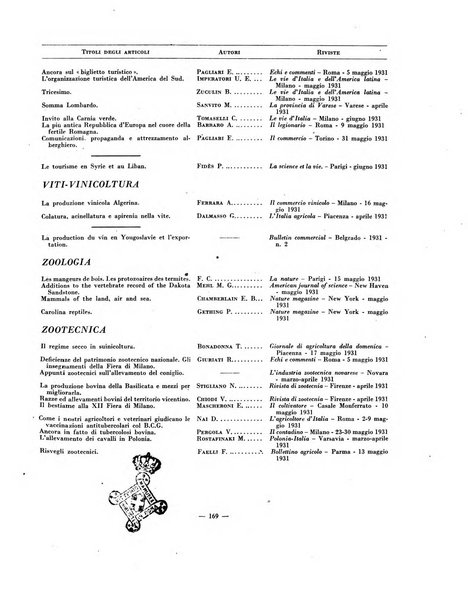 Indice bibliografico spoglio di pubblicazioni periodiche italiane ed estere pervenute alla biblioteca del Consiglio provinciale dell'economia di Milano