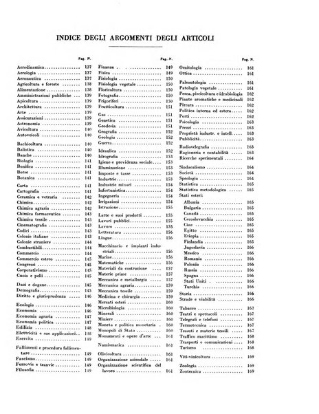 Indice bibliografico spoglio di pubblicazioni periodiche italiane ed estere pervenute alla biblioteca del Consiglio provinciale dell'economia di Milano