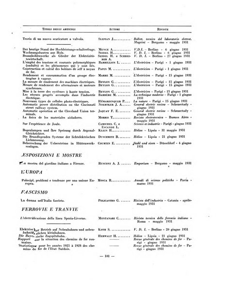 Indice bibliografico spoglio di pubblicazioni periodiche italiane ed estere pervenute alla biblioteca del Consiglio provinciale dell'economia di Milano