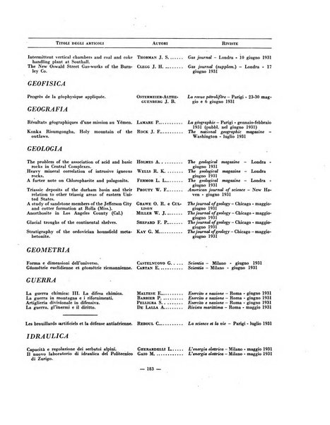 Indice bibliografico spoglio di pubblicazioni periodiche italiane ed estere pervenute alla biblioteca del Consiglio provinciale dell'economia di Milano