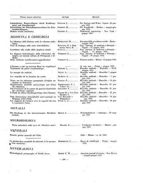 Indice bibliografico spoglio di pubblicazioni periodiche italiane ed estere pervenute alla biblioteca del Consiglio provinciale dell'economia di Milano