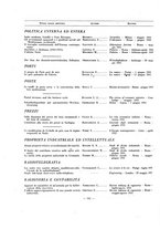 giornale/BVE0246451/1931/unico/00000230