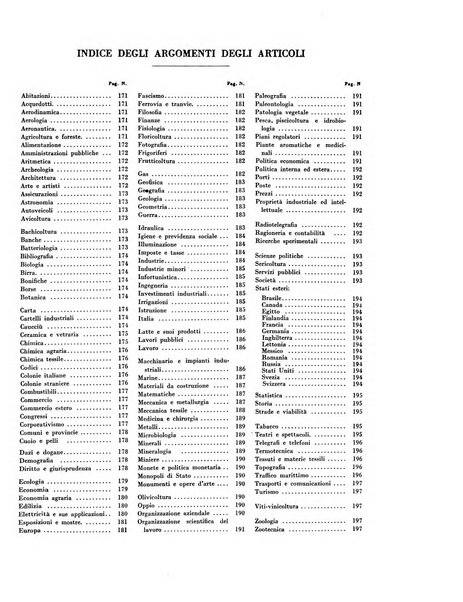 Indice bibliografico spoglio di pubblicazioni periodiche italiane ed estere pervenute alla biblioteca del Consiglio provinciale dell'economia di Milano