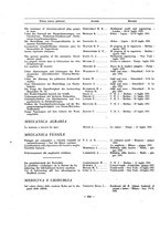 giornale/BVE0246451/1931/unico/00000260