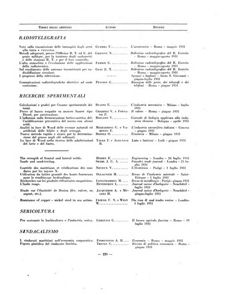 Indice bibliografico spoglio di pubblicazioni periodiche italiane ed estere pervenute alla biblioteca del Consiglio provinciale dell'economia di Milano