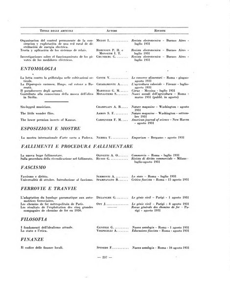 Indice bibliografico spoglio di pubblicazioni periodiche italiane ed estere pervenute alla biblioteca del Consiglio provinciale dell'economia di Milano