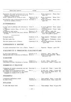 giornale/BVE0246451/1931/unico/00000283