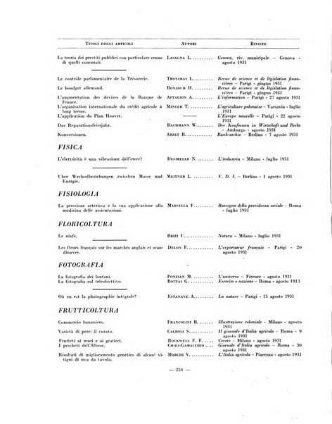 Indice bibliografico spoglio di pubblicazioni periodiche italiane ed estere pervenute alla biblioteca del Consiglio provinciale dell'economia di Milano