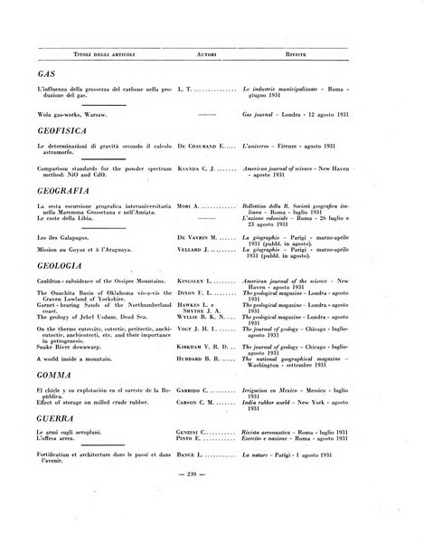 Indice bibliografico spoglio di pubblicazioni periodiche italiane ed estere pervenute alla biblioteca del Consiglio provinciale dell'economia di Milano