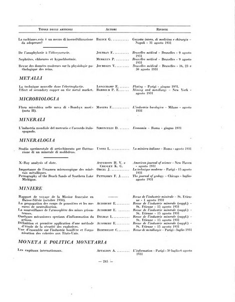 Indice bibliografico spoglio di pubblicazioni periodiche italiane ed estere pervenute alla biblioteca del Consiglio provinciale dell'economia di Milano