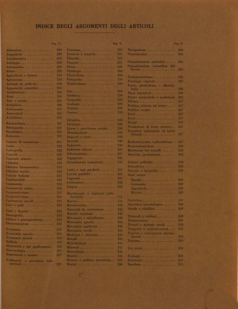 Indice bibliografico spoglio di pubblicazioni periodiche italiane ed estere pervenute alla biblioteca del Consiglio provinciale dell'economia di Milano